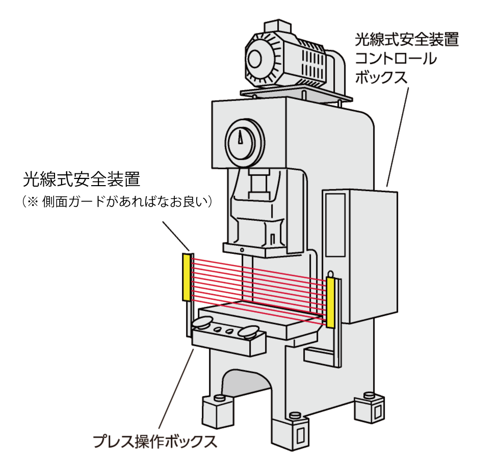 作業イラスト